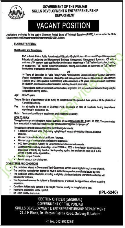 Punjab Skill Development & Entrepreneurship Department Jobs 2025