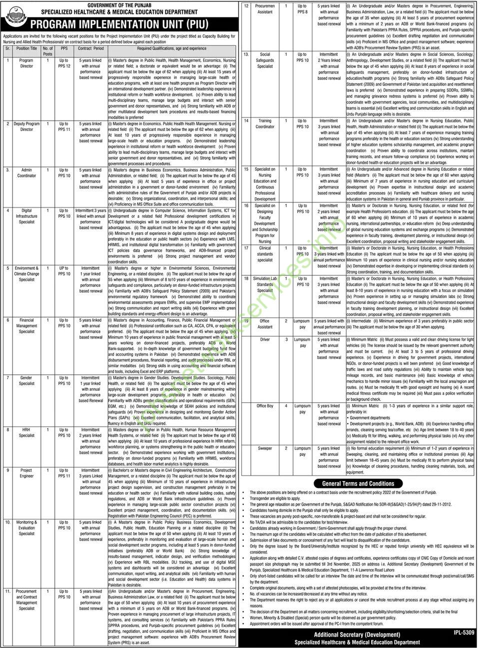 Punjab Specialized Healthcare & Medical Education Department Jobs 2025