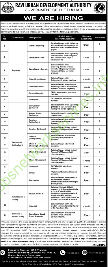 Ravi Urban Development Authority RUDA Jobs 2025 Latest