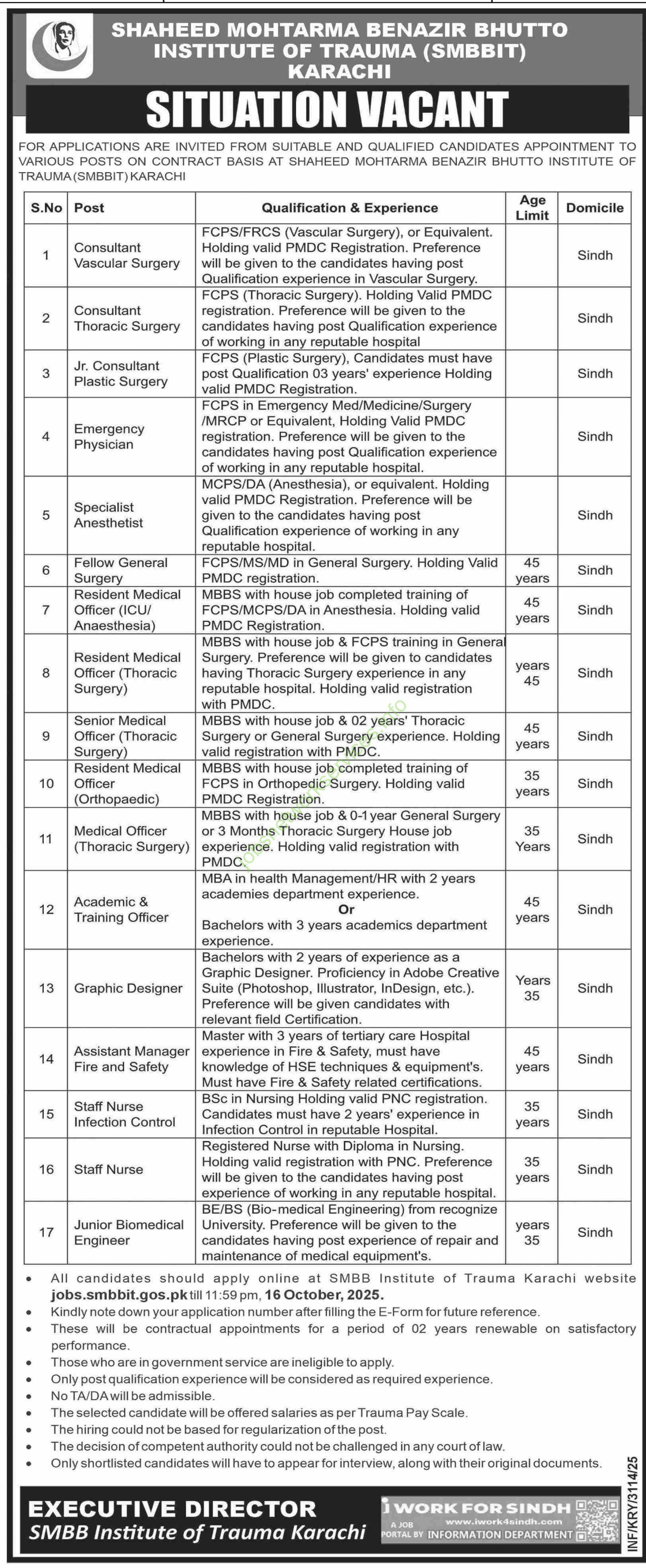 Shaheed Mohtarma Benazir Bhutto Institute of Trauma SMBBIT Karachi Jobs 2025