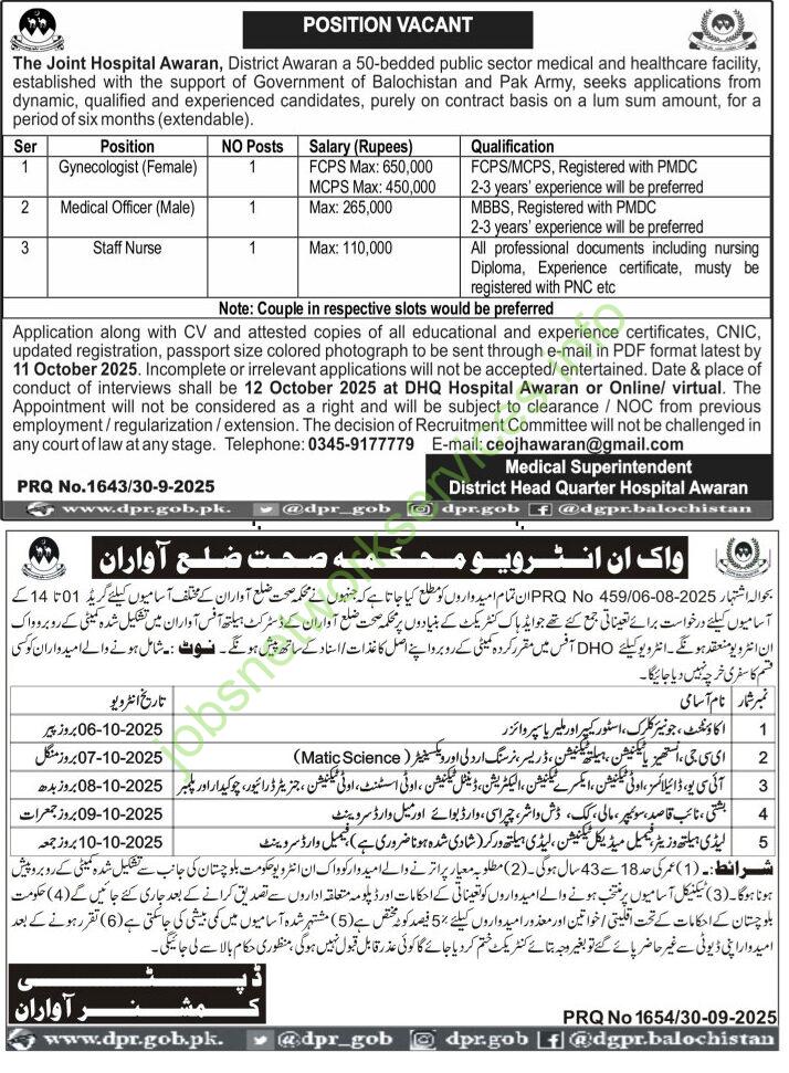 The Joint Hospital Awaran Jobs 2025