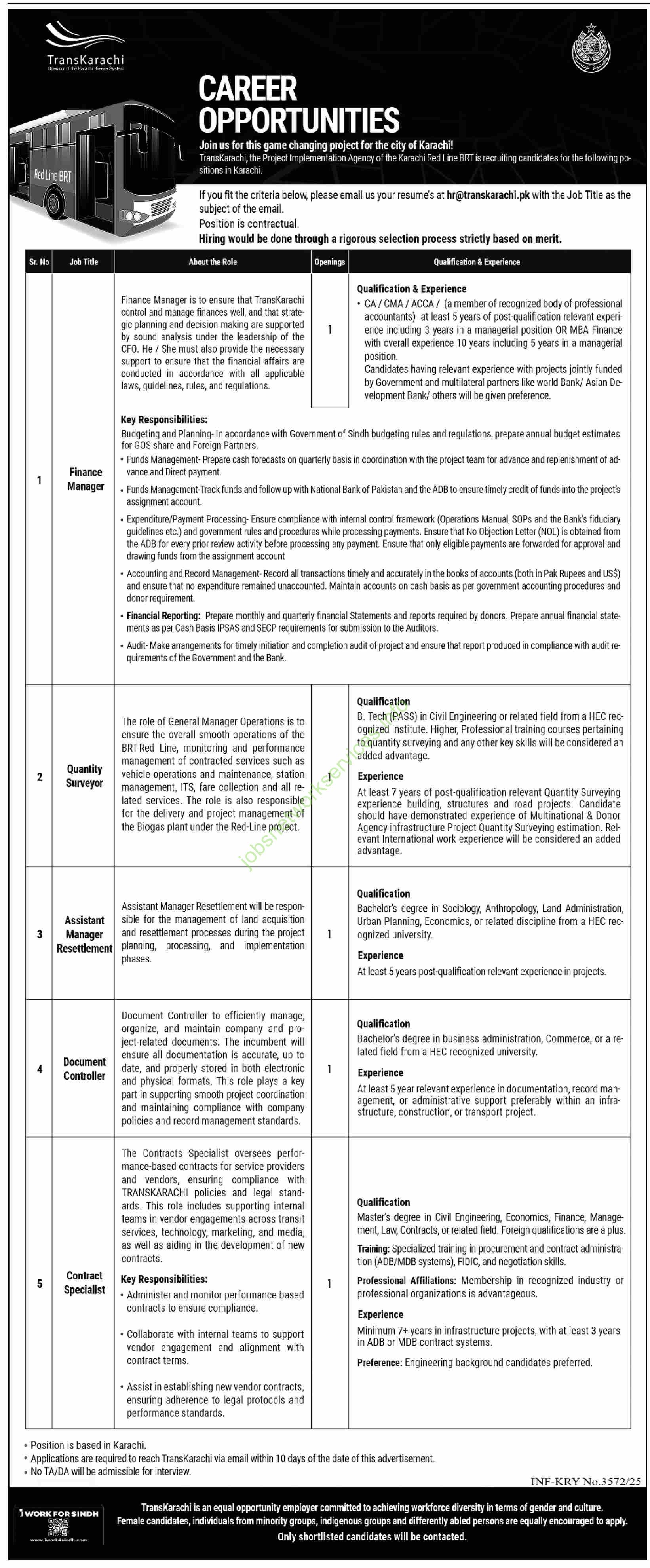 Trans Karachi Jobs 2025 Latest Apply Online