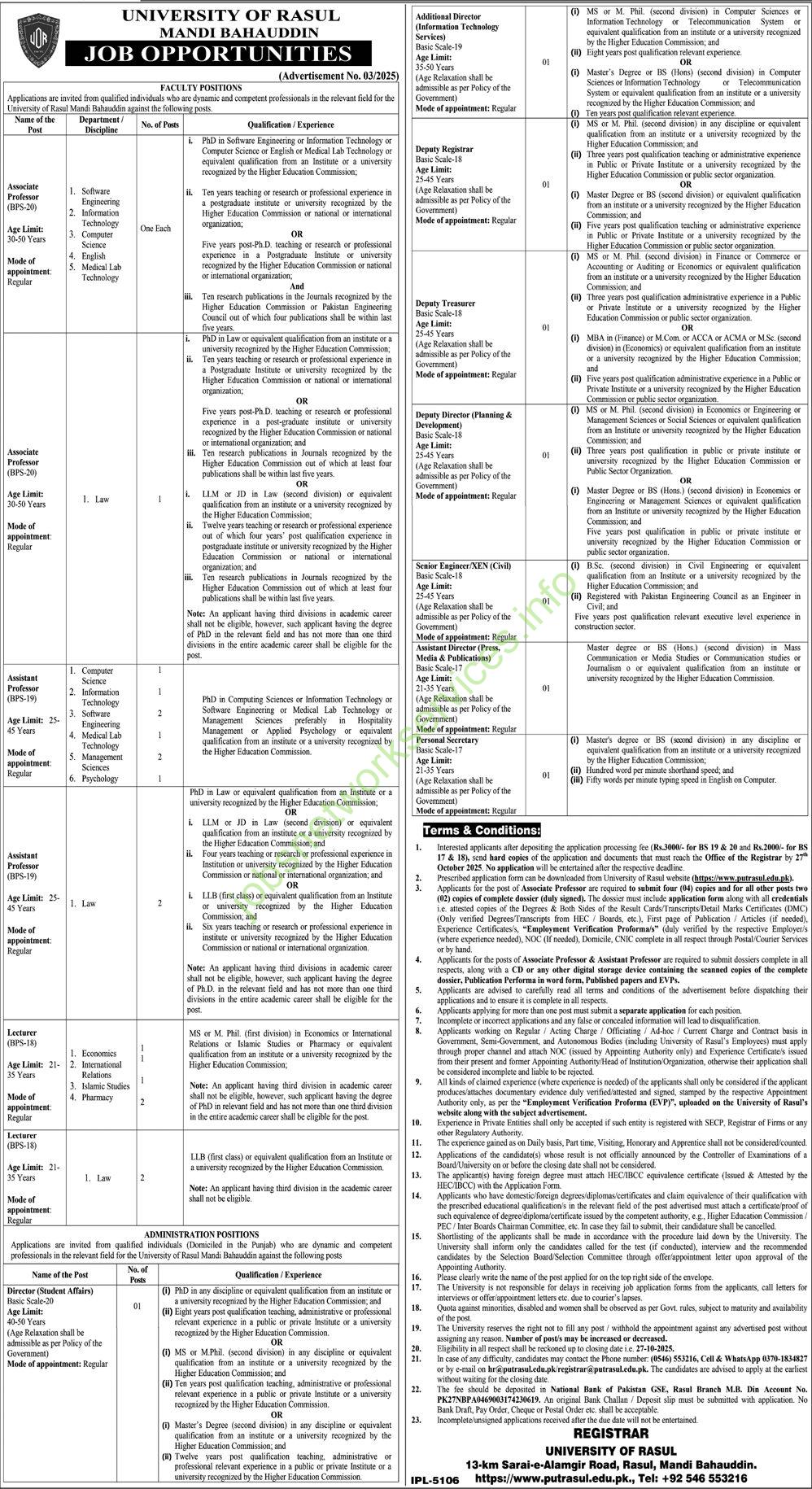 University of Rasul Mandi Bahauddin Jobs 2025 Latest UMB Jobs