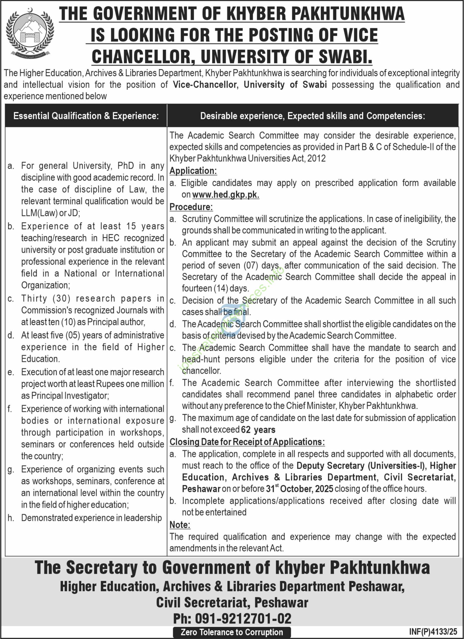 University of Swabi Jobs 2025