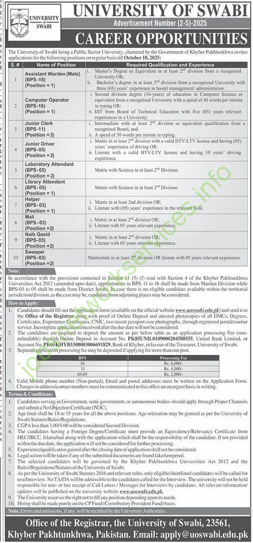 University of Swabi New Jobs 2025 Latest