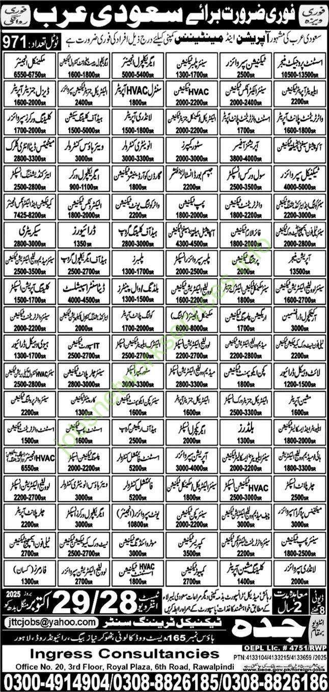 Urgent Recruitment for Saudi Arabia for 971 Vacancies Open