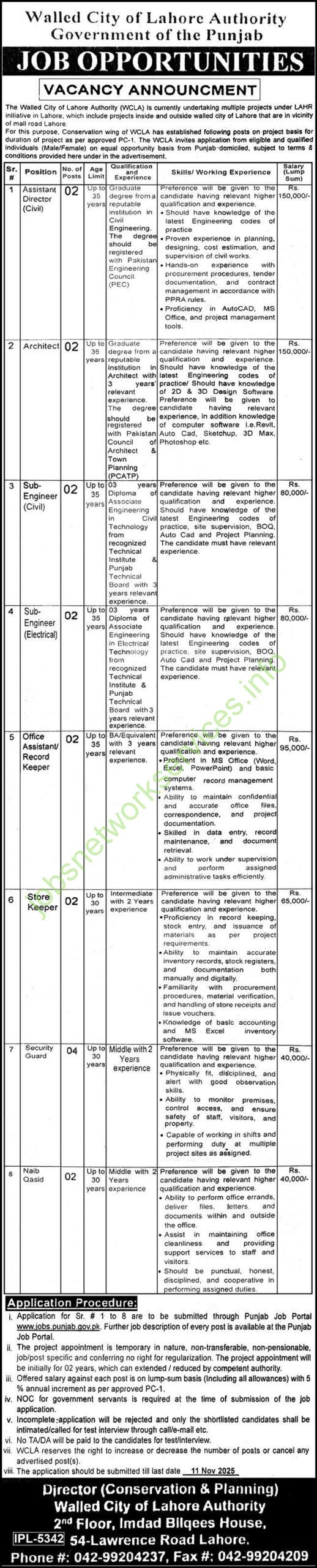 Walled City of Lahore Authority Punjab Jobs 2025