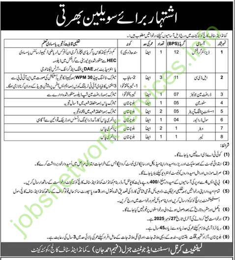 Command and Staff College Quetta Jobs 2025 Latest