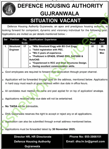 Defence Housing Authority Gujranwala Jobs 2025 Latest