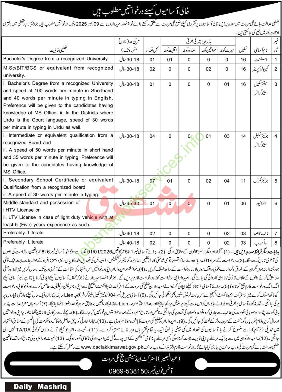 District & Session Court Lakki Marwat Jobs 2025 Latest