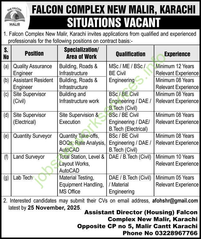 Falcon Complex New Malir Karachi Jobs 2025 Latest