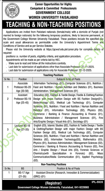 Government College Women University Faisalabad Jobs 2025 Latest