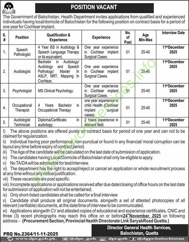 Government of Balochistan Health Department Jobs 2025 Latest