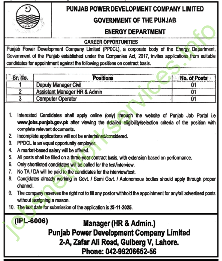 Government of the Punjab Energy Department Jobs 2025 Latest