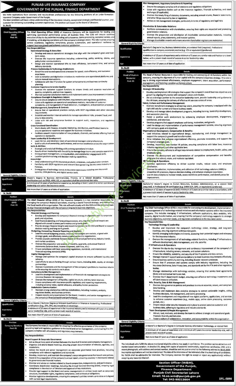 Government of the Punjab Finance Department Jobs 2025 Latest