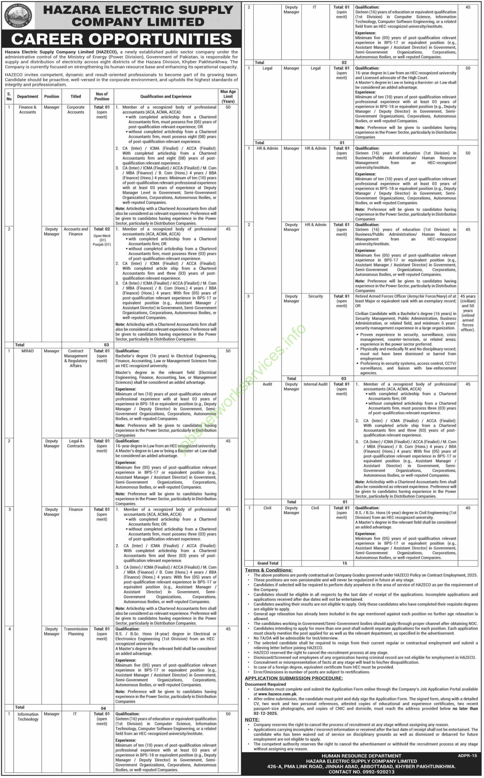 Hazara Electric Supply Company HAZECO Jobs 2025 Latest