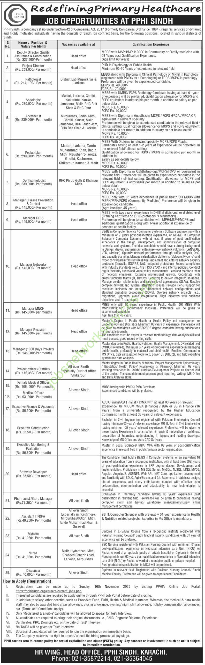 Job Opportunities at PPHI Sindh Jobs 2025 Latest