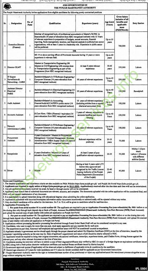 Job Opportunities the Punjab Mastransit Authority Career 2025