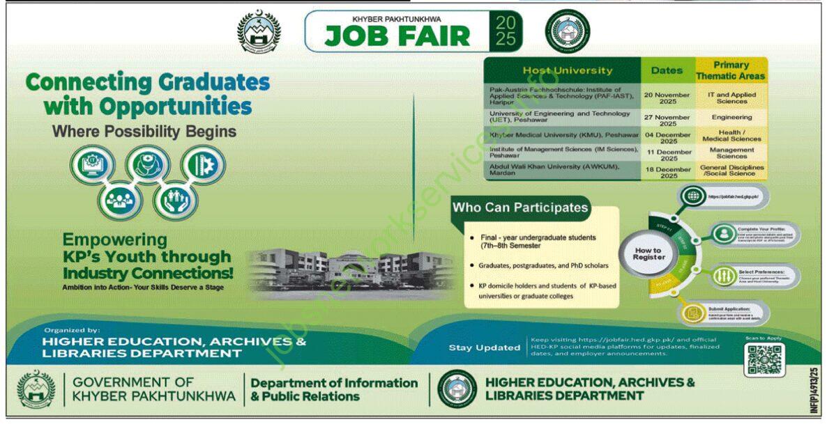 Khyber Pakhtunkhwa Job Fair 2025 Latest