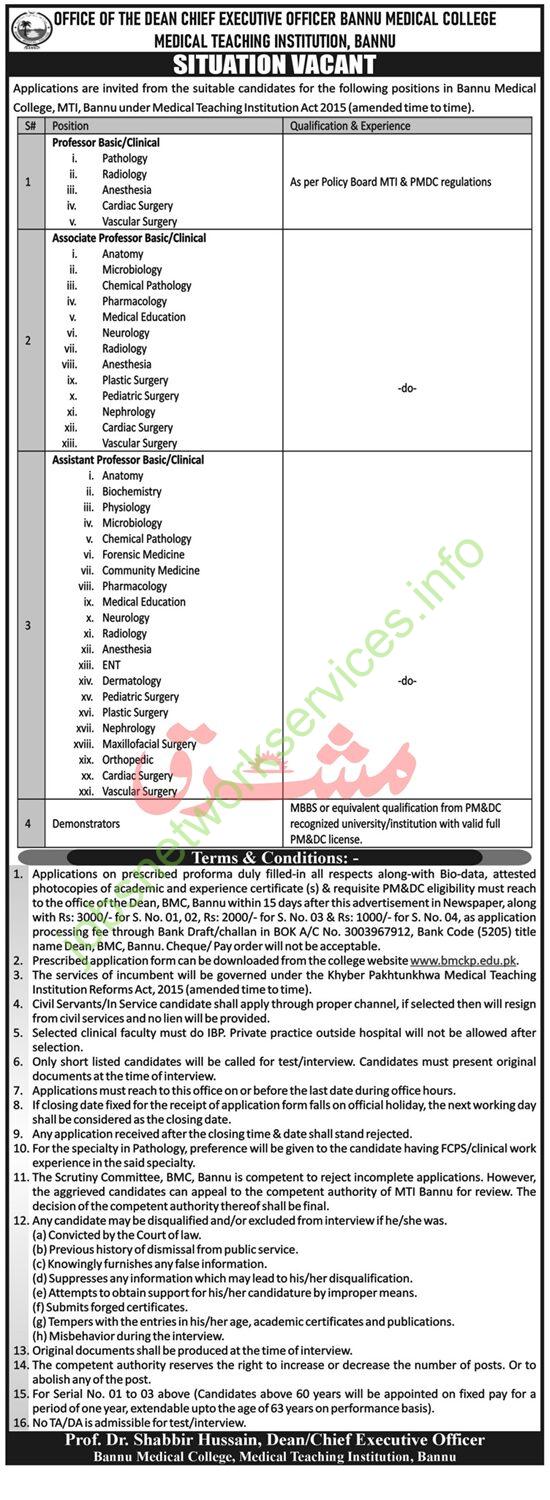 Medical Teaching Institution Bannu New Jobs 2025 Latest