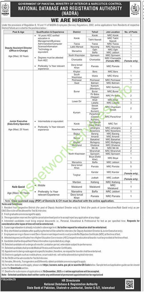 Nadra KPK New Jobs 2025 Latest