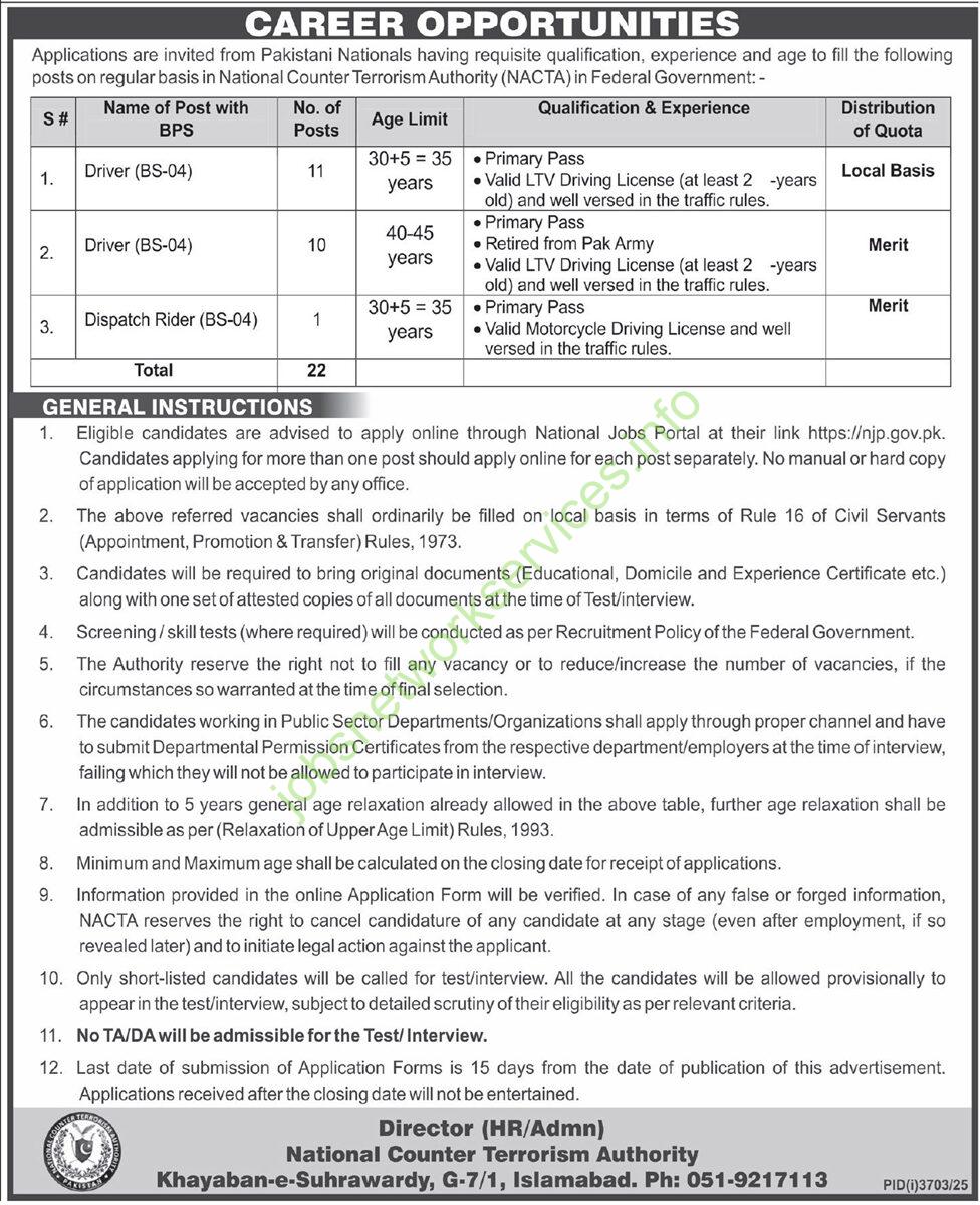 National Counter Terrorism Authority NACTA Jobs 2025 in Federal Government