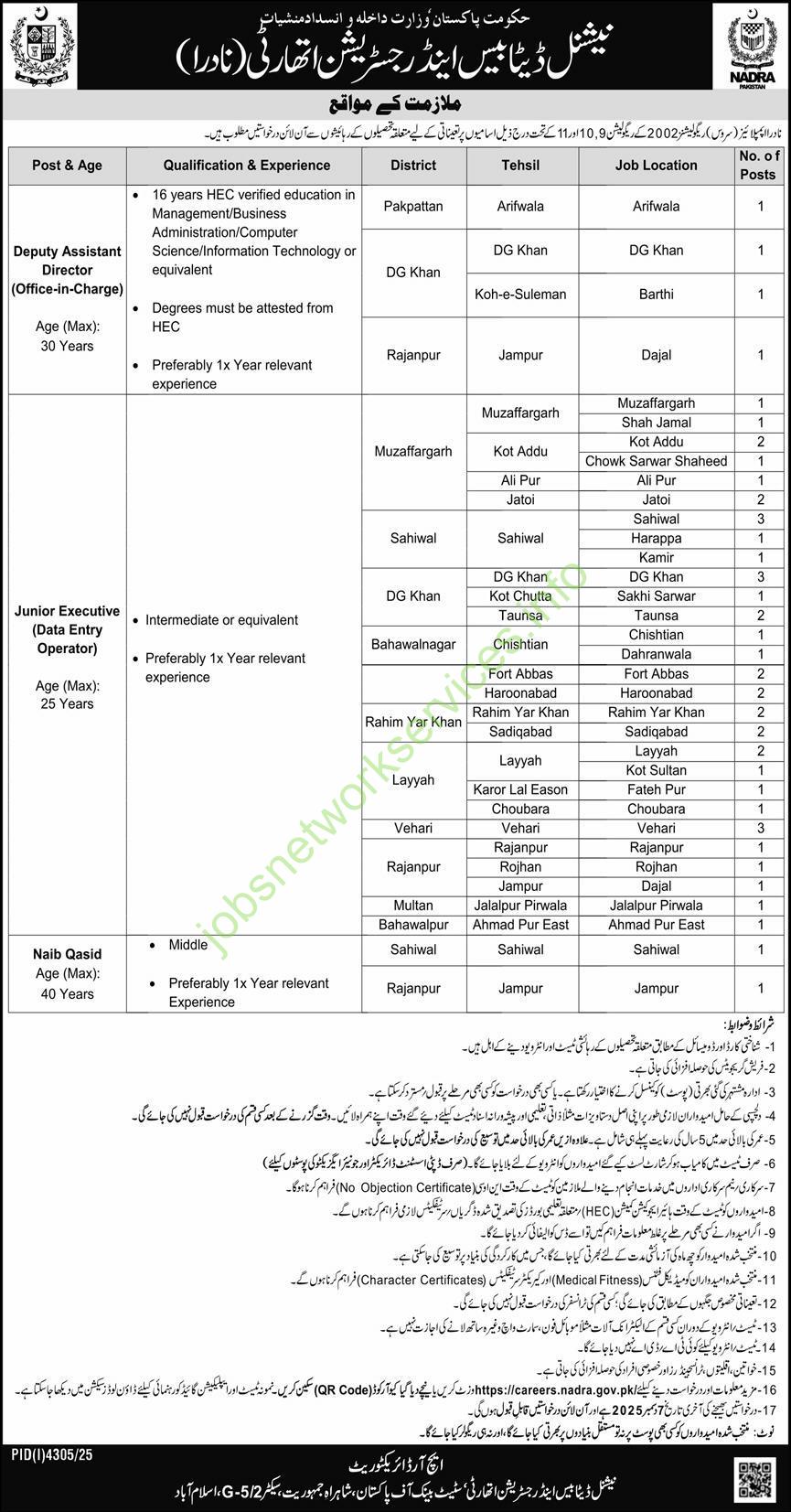 National Database and Registration Authority NADRA Jobs 2025 Latest