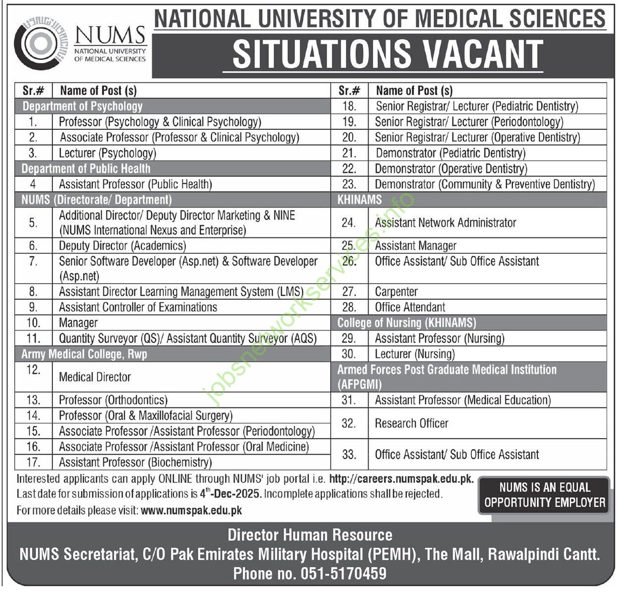 National University of Medical Sciences NUMS Jobs 2025 Latest