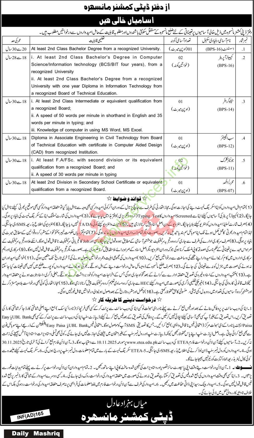 Office of the Deputy Commissioner Manshera Jobs 2025 Latest