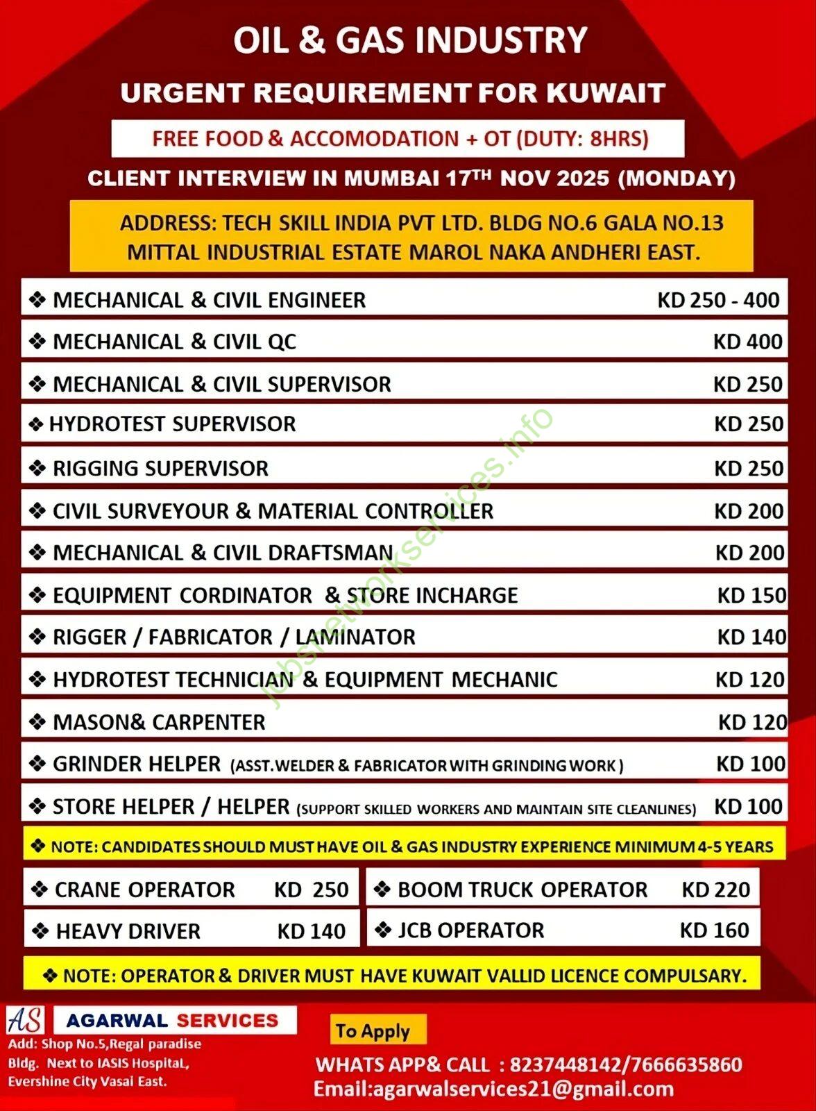 Oil and Gas Industry Urgent Requirement for Kuwait Jobs 2025 Latest