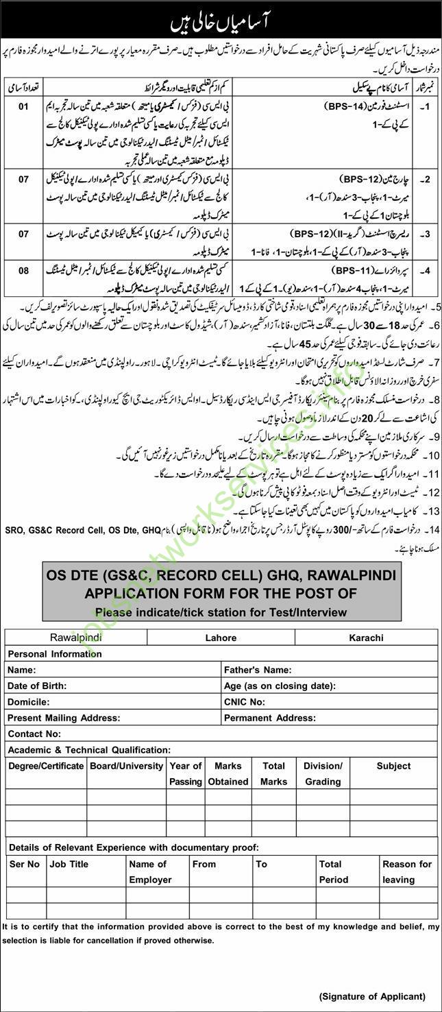 Pakistan Army Civilian Jobs 2025 Latest
