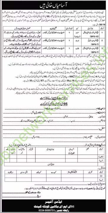 Pakistan Army Government Department Quetta Jobs 2025