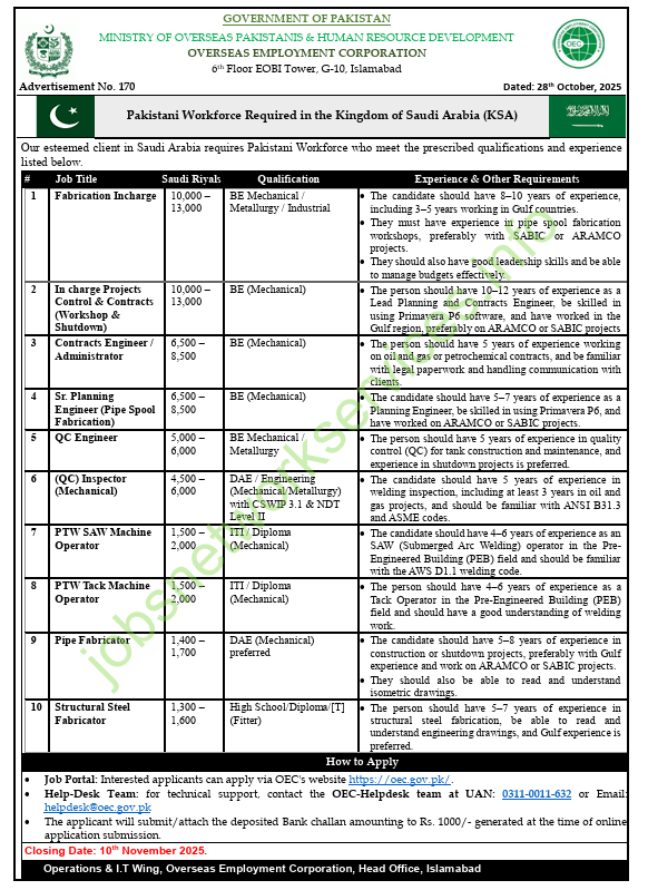 Pakistani Workforce Required in the Kingdom of Saudi Arabia Jobs 2025 Latest