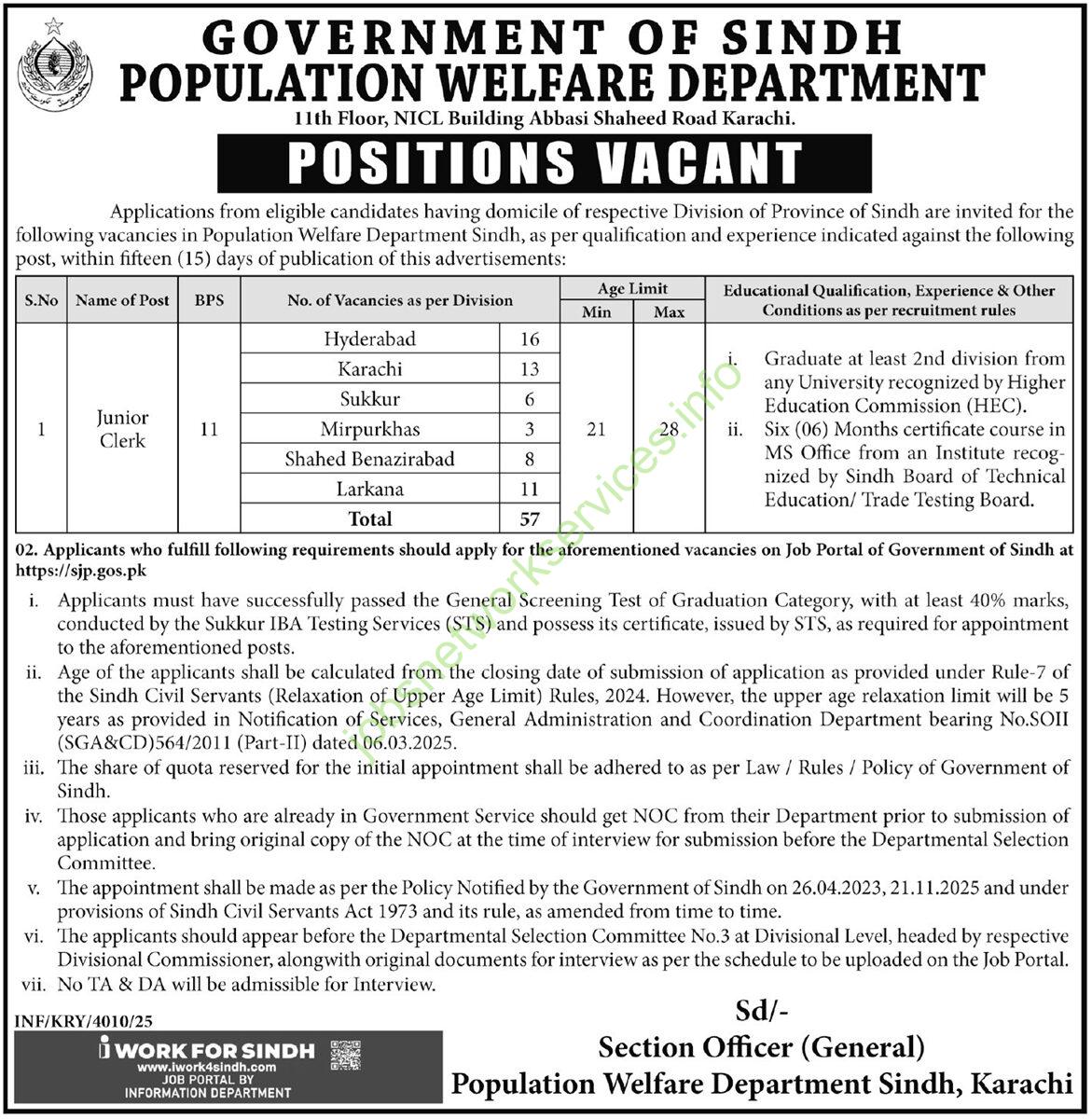 Population Welfare Department Sindh Jobs 2025 Latest Junior Clerk 57 Positions Vacant