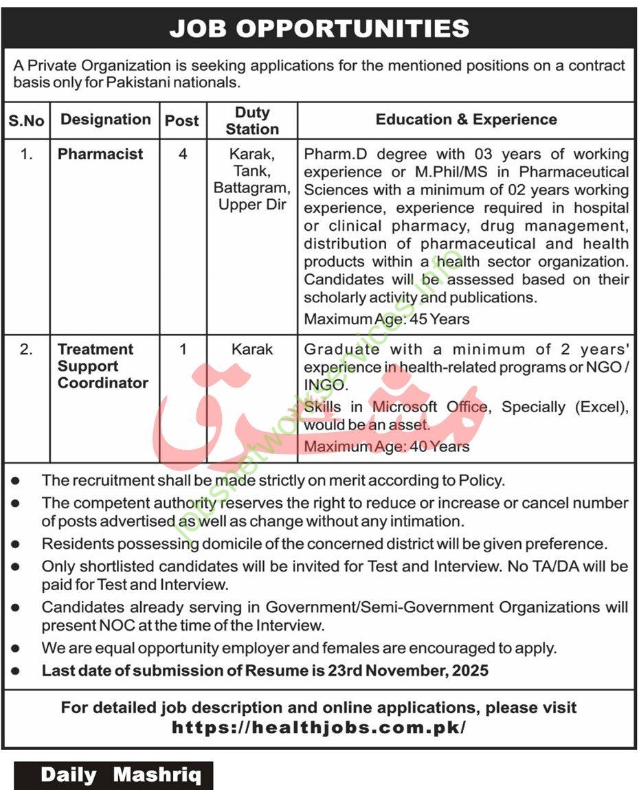 Private Organization Pakistan Jobs 2025 Apply Online