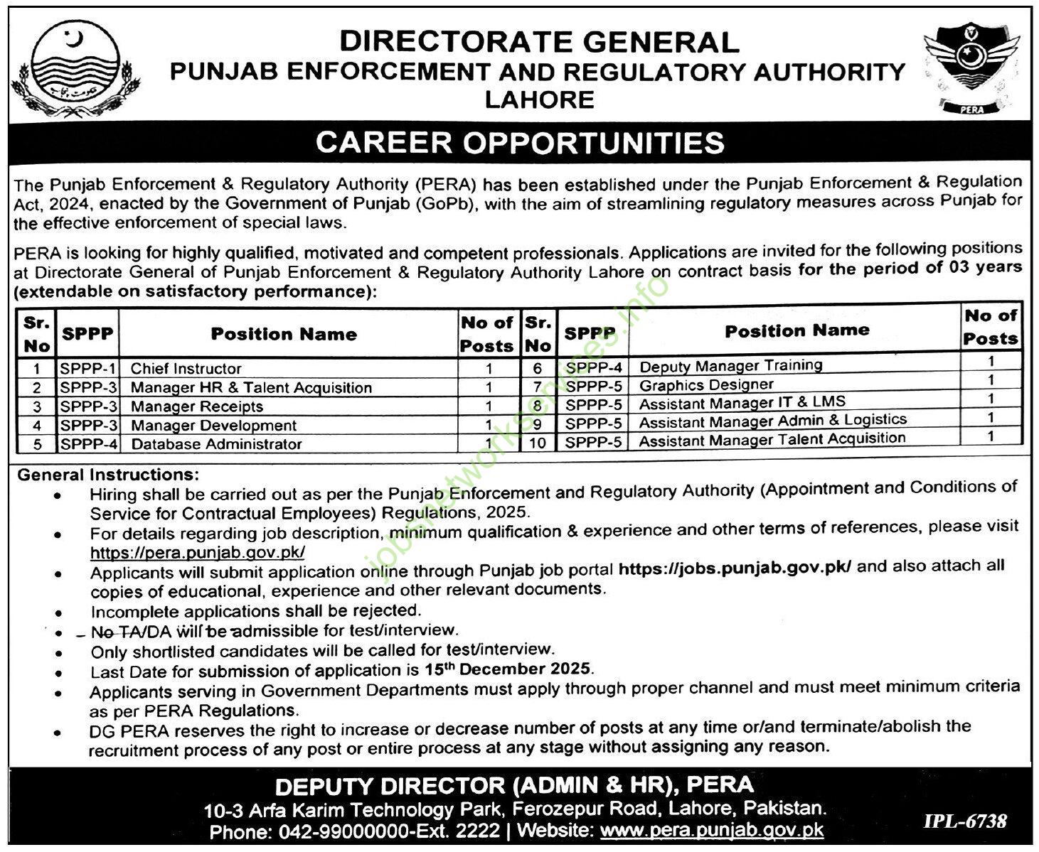 Punjab Enforcement & Regulatory Authority PERA Jobs 2025 Latest
