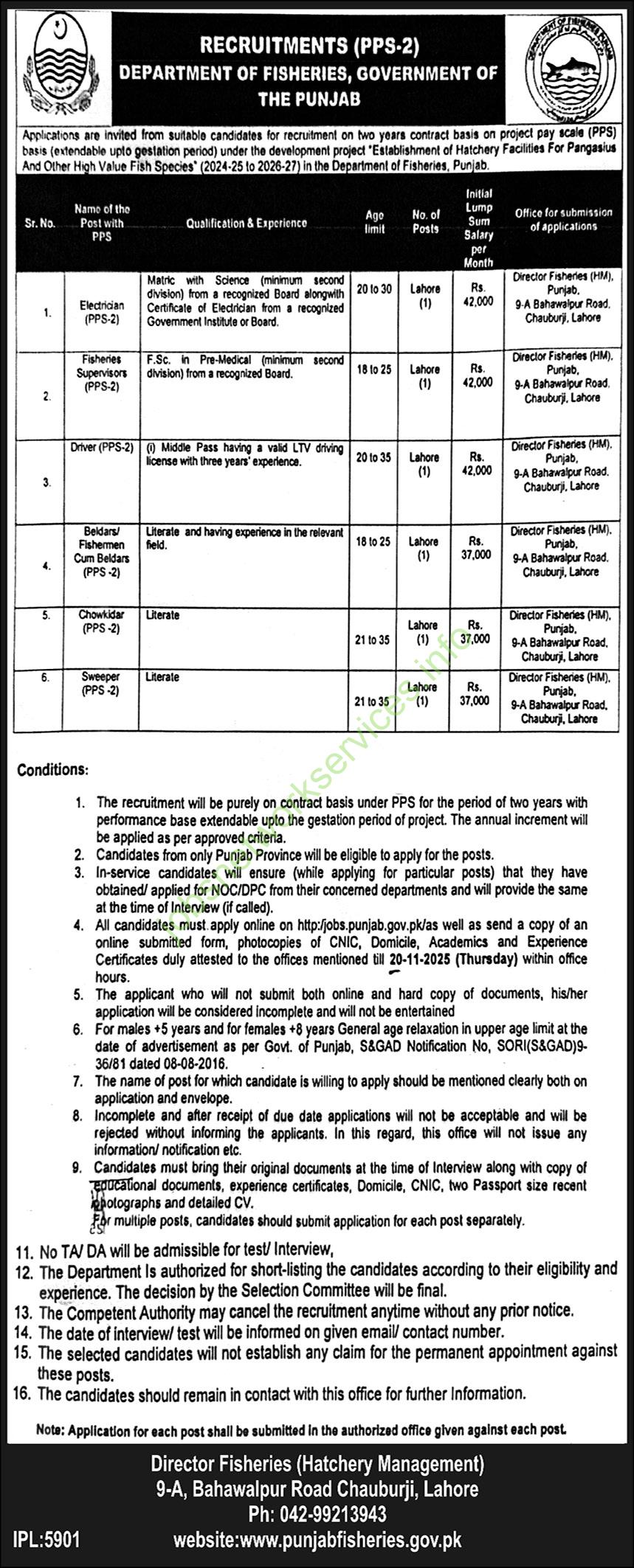 Recruitment (PPS-2) Department of Fisheries Government of the Punjab Jobs 2025