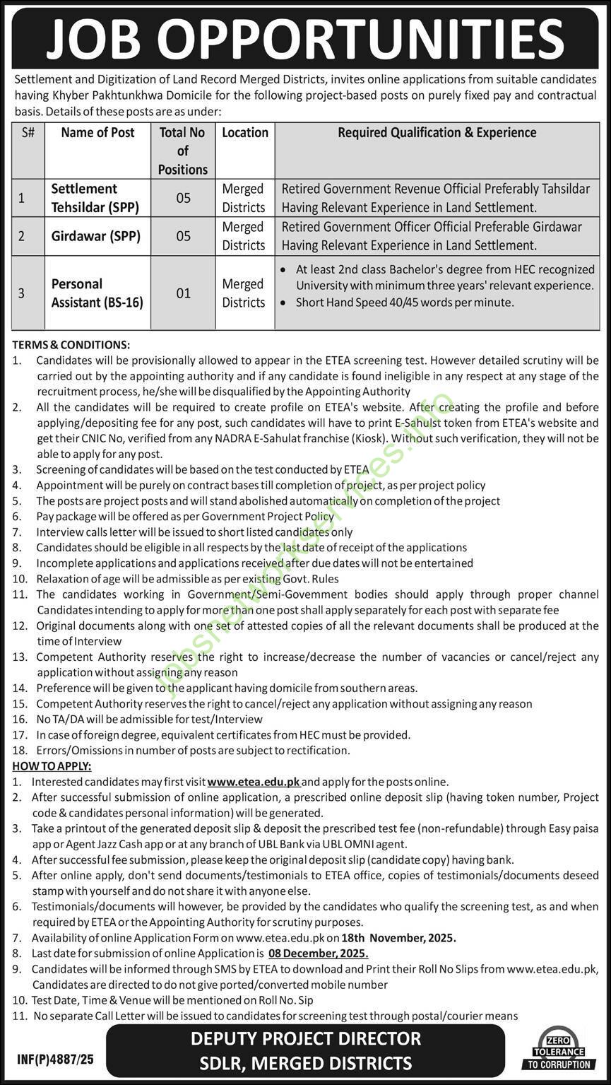 Settlement and Digitization of Land Record KPK Jobs 2025 Latest