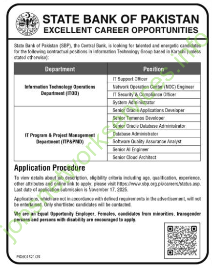 State Bank of Pakistan Jobs 2025 Apply Online
