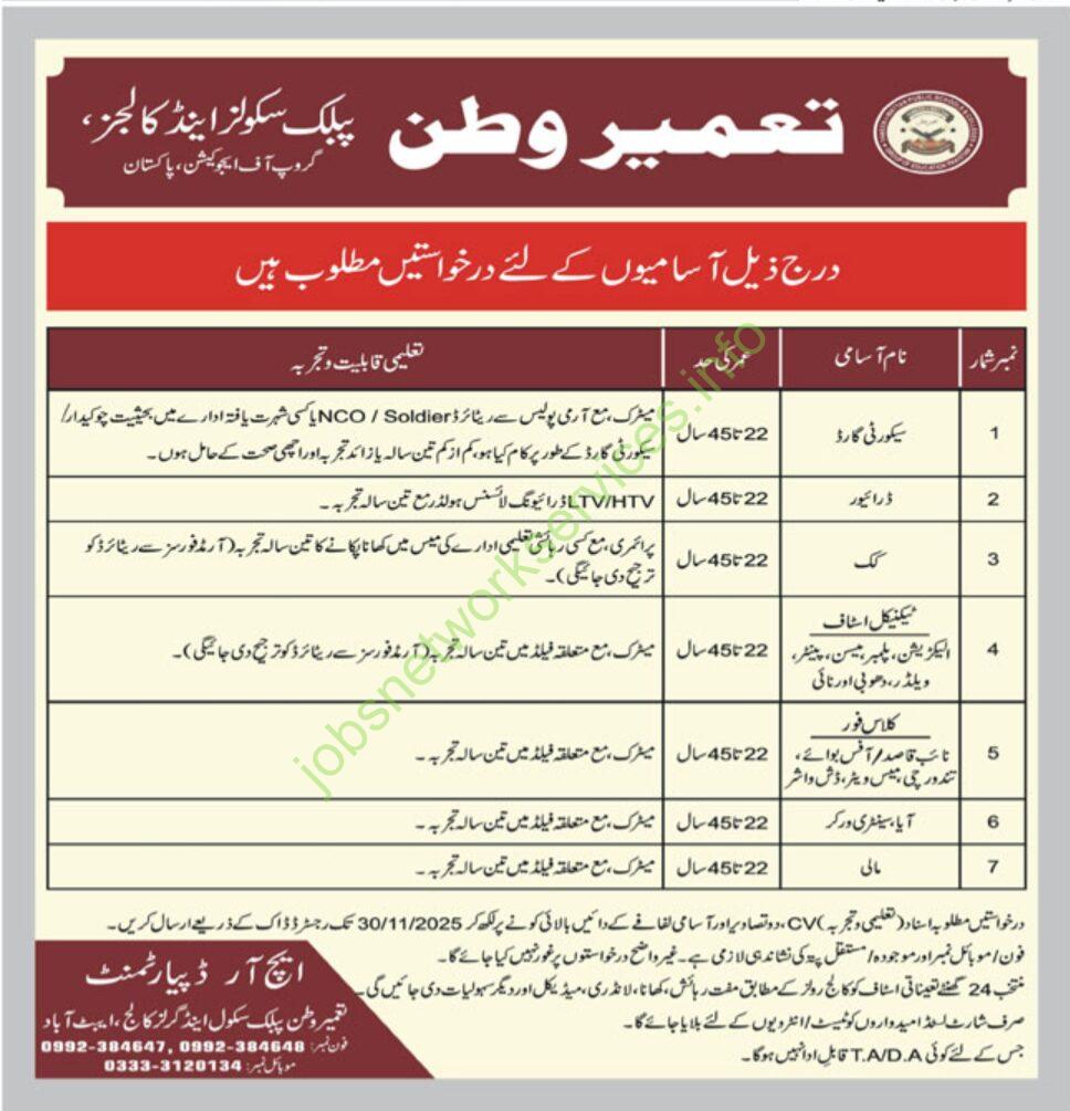Tameer E Watan Public School & Colleges Abbottabad Jobs 2025 Latest