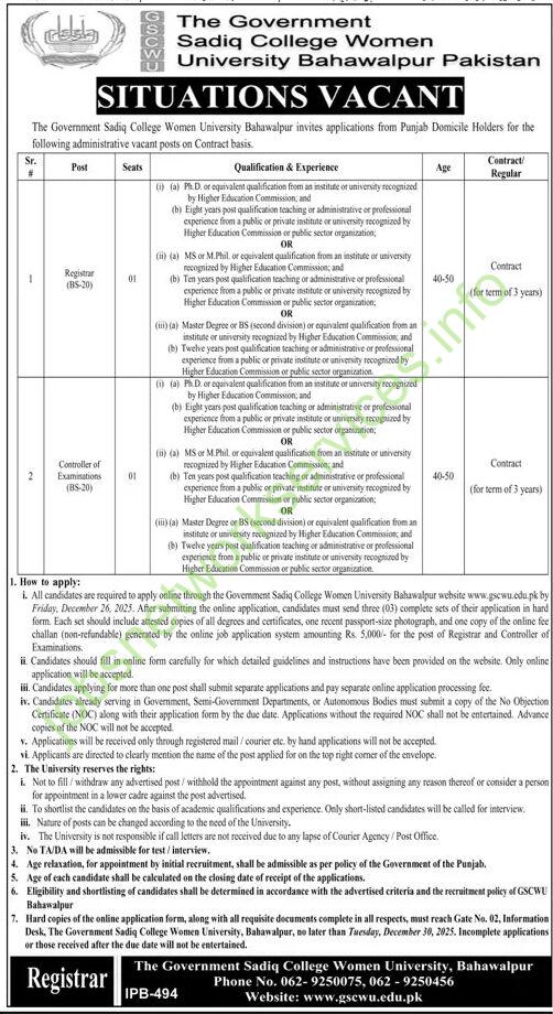 The Government Sadiq College Women University Bahawalpur Pakistan Jobs 2025 Latest
