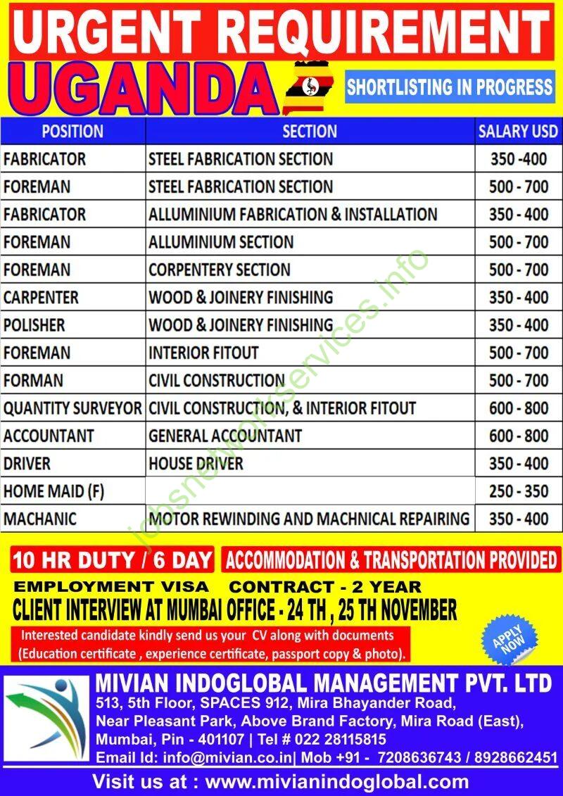 Urgent Jobs in Uganda – Hiring for a Leading company