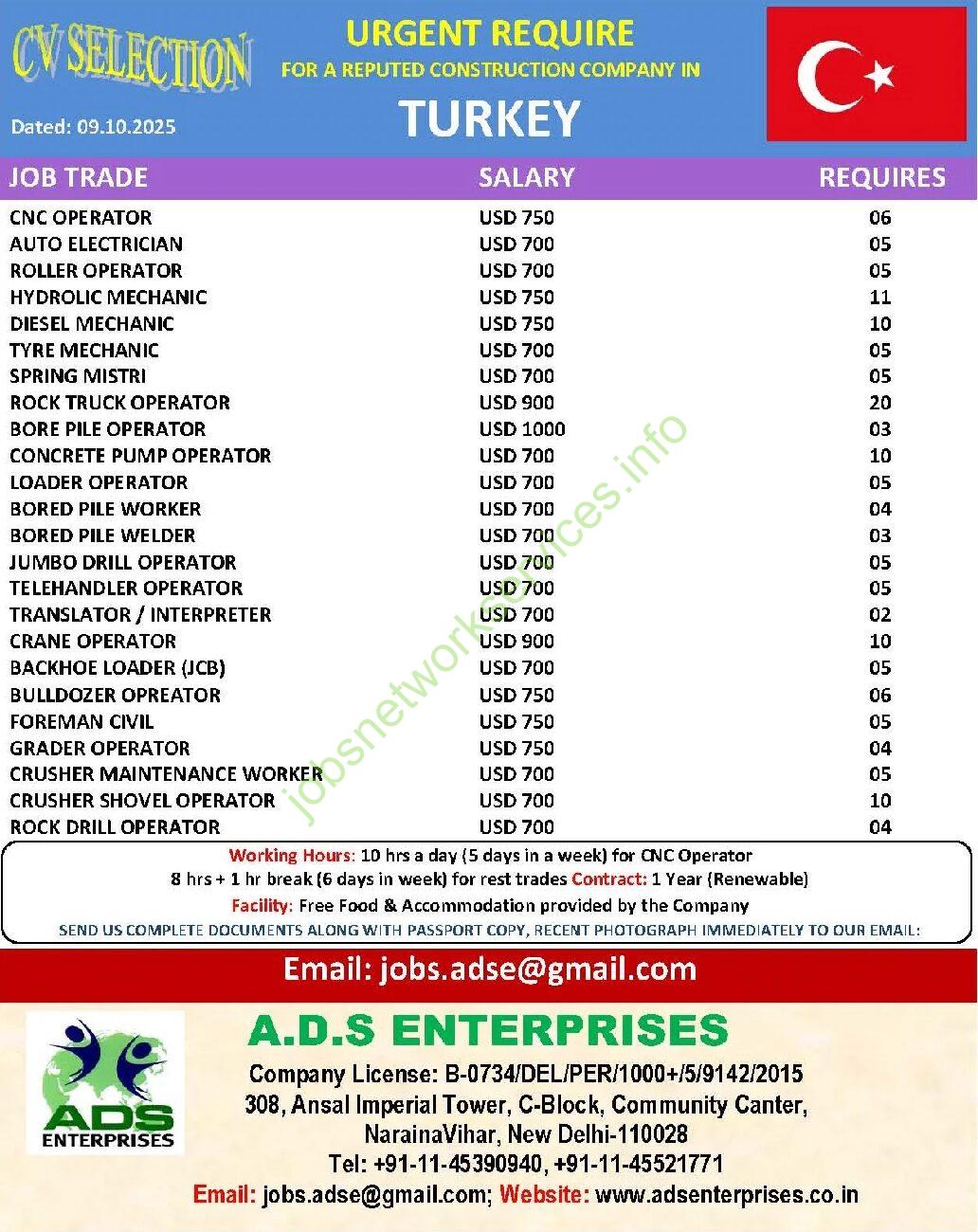 Urgent Require for a Repute Construction Company in Turkey Jobs 2025