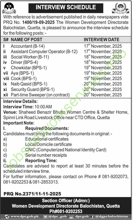 Women Development Directorate Balochistan Quetta Jobs 2025 Latest