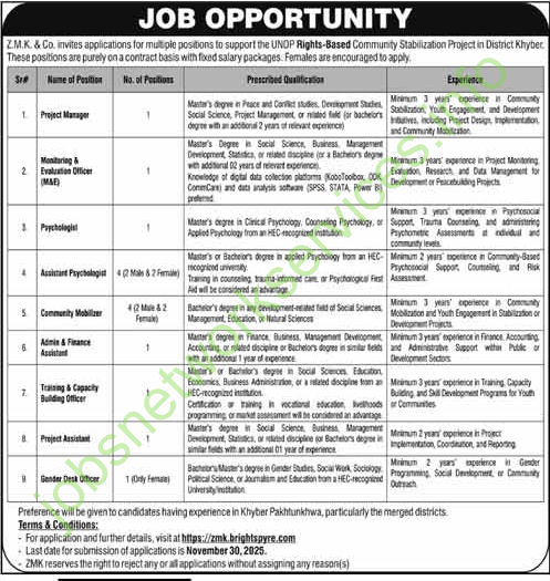 ZMK & Co Jobs 2025 Apply Online