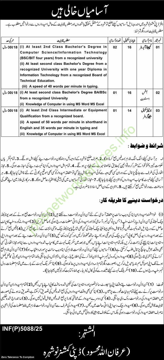 Deputy Commissioner DC Nowshera Jobs December 2025 Latest