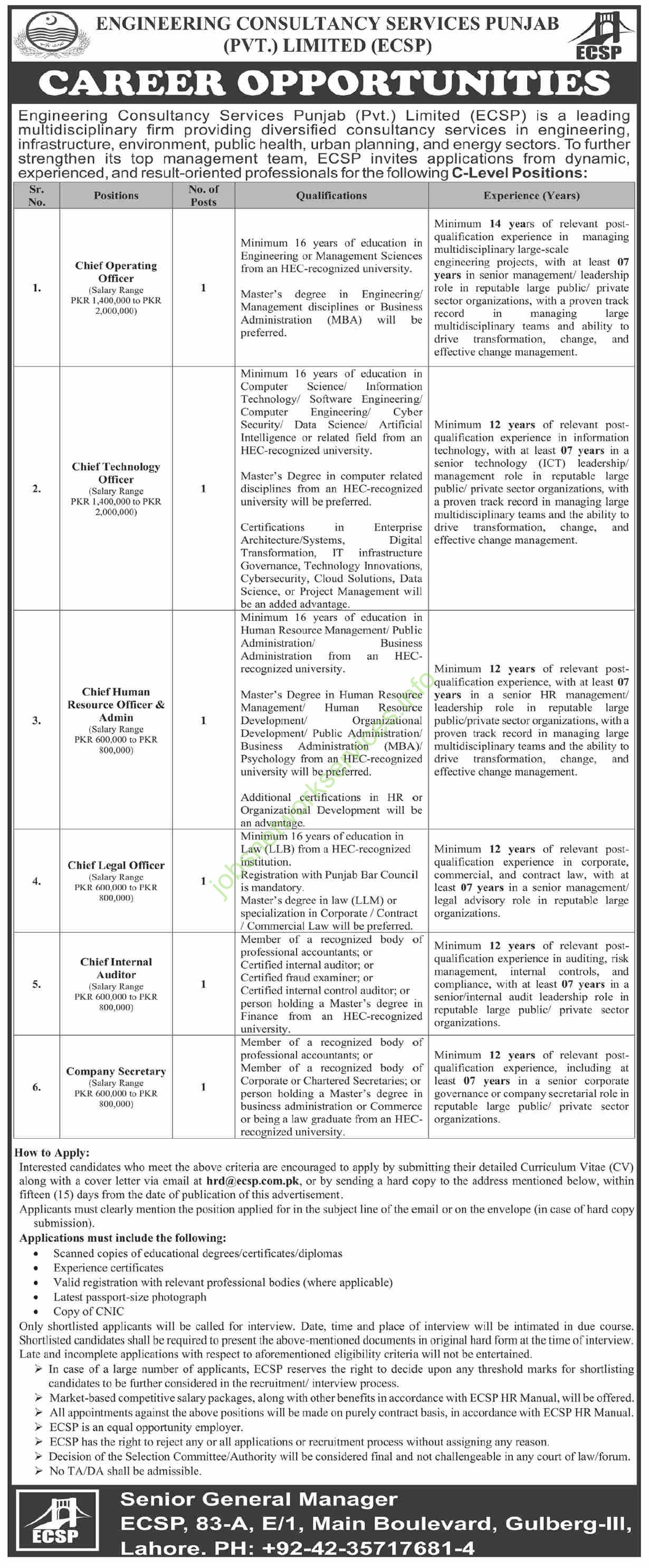Engineering Consultancy Services Punjab (Pvt) Limited ECSP Jobs January 2026 Latest