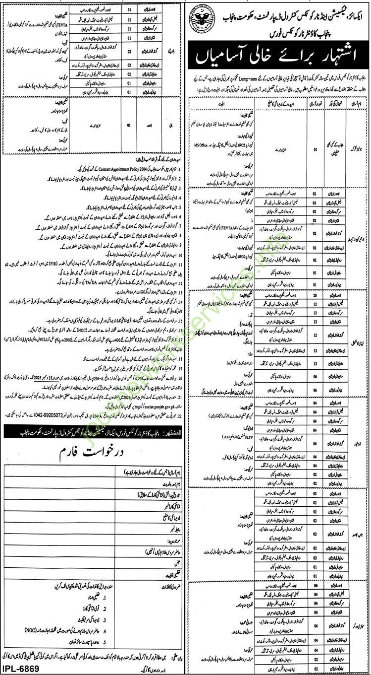 Excise, Taxation and Narcotics Control Department Jobs December 2025