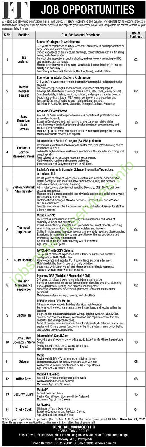 Faisal Tower Faisal Town Group Jobs 2026 Latest