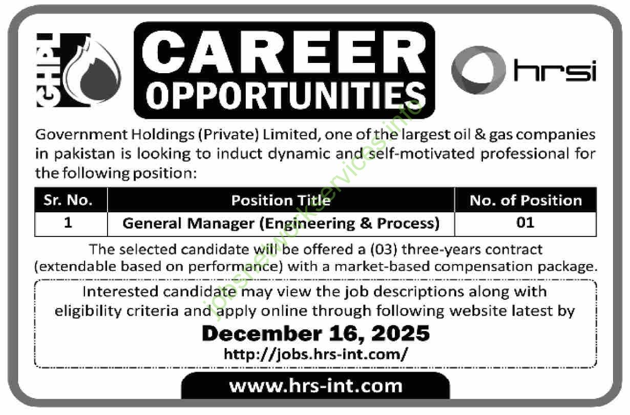 Government Holding (Private) Limited GHPL Jobs December 2025 Latest
